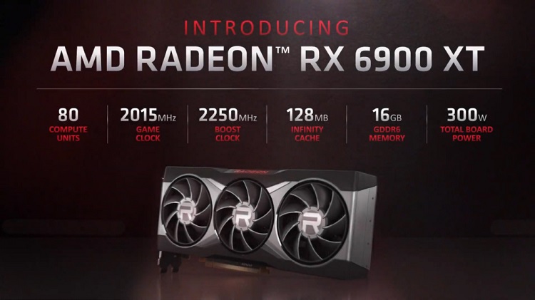 Infographic of the AMD Radeon RX 6900 XT ray tracing graphics card