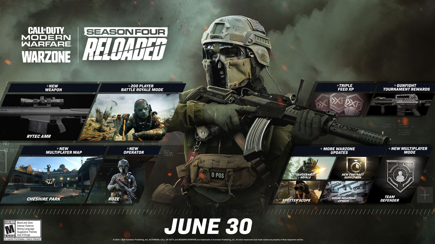 Call of Duty: Modern Warfare Season 4 Update Notes