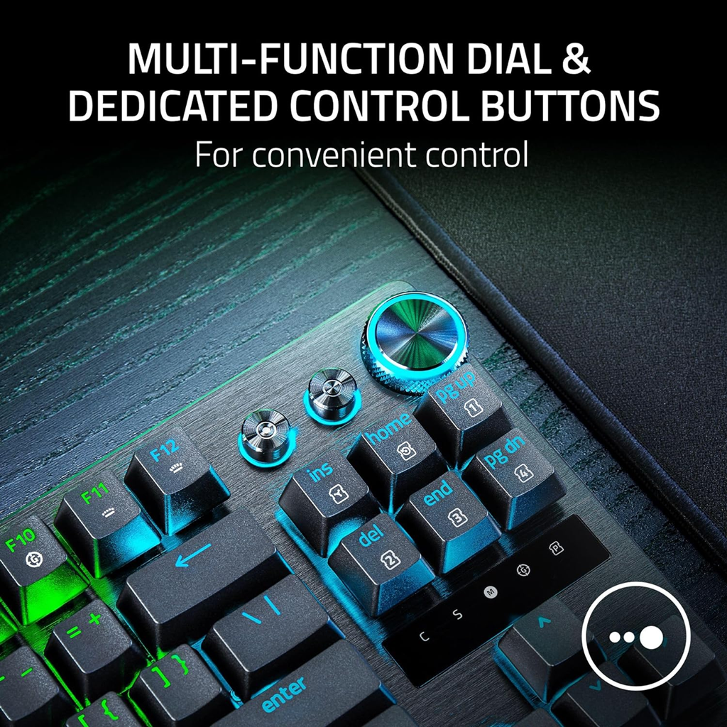 Complete Control
